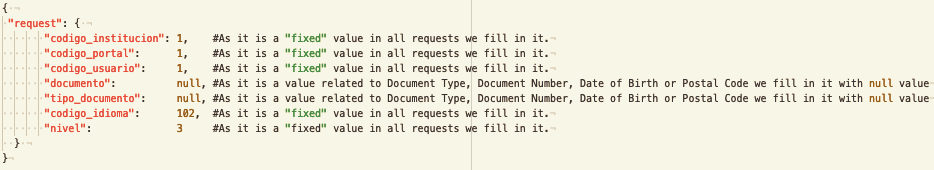 Request Data - Structure