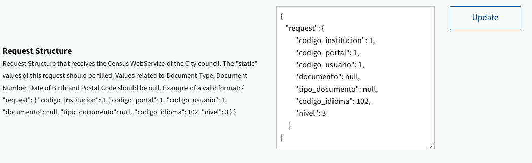 Request data - Structure