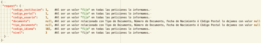 Request Data - Structure